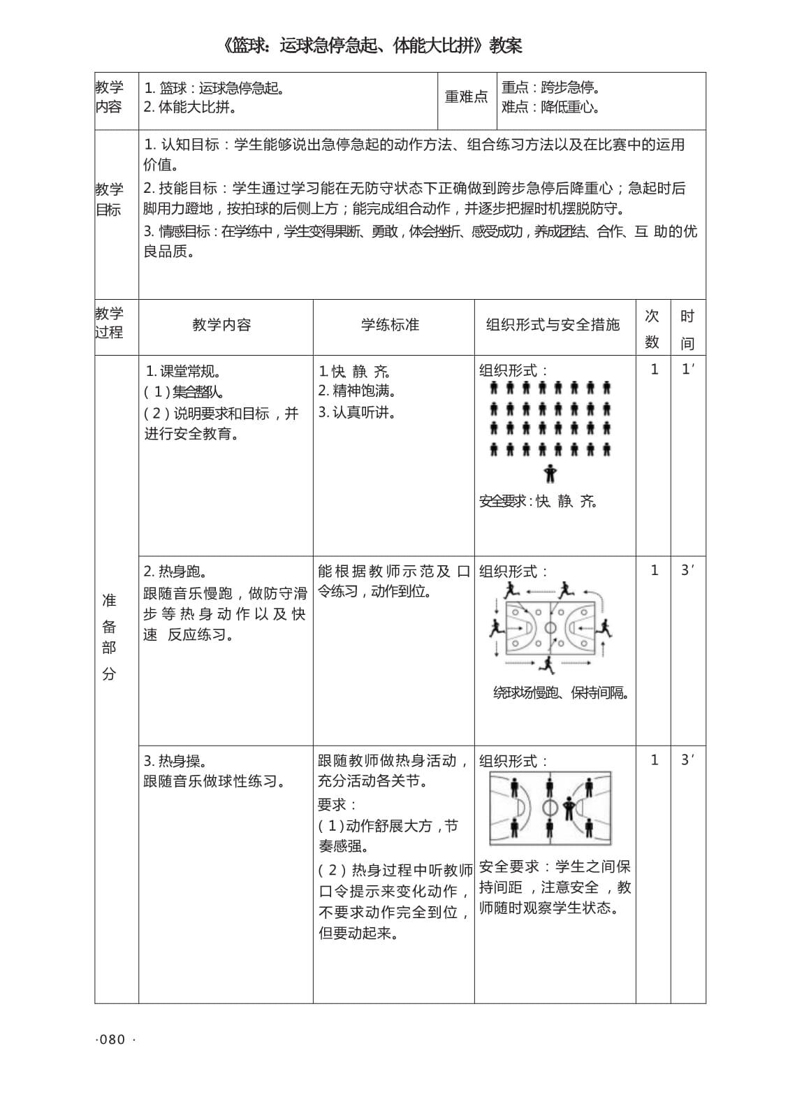 哪里可以找到提高篮球自信的课程_1